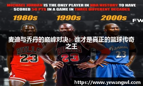 麦迪与乔丹的巅峰对决：谁才是真正的篮球传奇之王